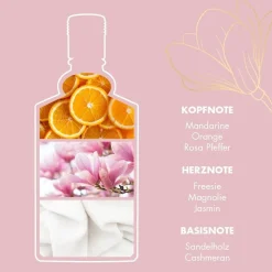 Floral Collection Floral Collection Magnolia Eau De Cologne Spray><noscript><img width=