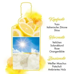 Remix Cologne Remix Urban Summer | Limone Eau De Cologne Spray><noscript><img width=