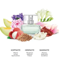Tender Blossom Eau De Toilette Spray><noscript><img width=