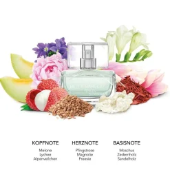 Tender Blossom Eau De Parfum Spray><noscript><img width=