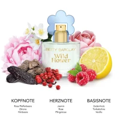 Wild Flower Eau De Toilette><noscript><img width=