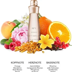 Woman Eau De Parfum Spray><noscript><img width=