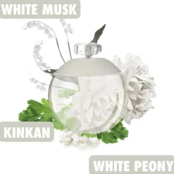 Noa Noa Eau De Toilette><noscript><img width=