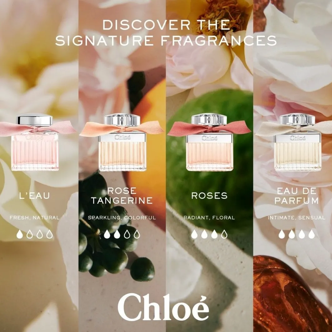 Chloe Signature Chloe Signature Eau De Parfum Cofanetto Regalo>Chloé Sale