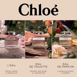 Chloe Signature L'Eau De Chloe><noscript><img width=