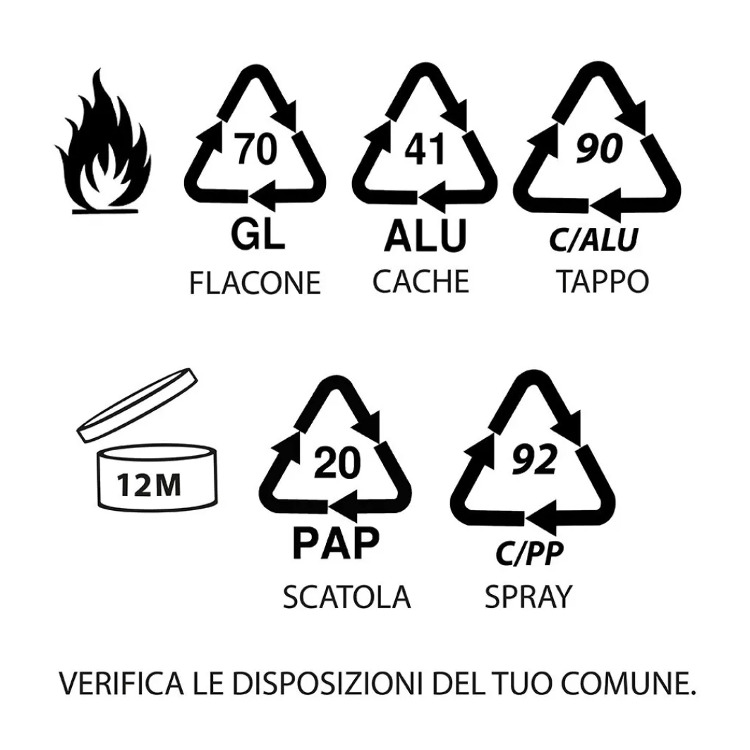 Federico Cantelli Fragranze Unisex^ Pesca Golosa