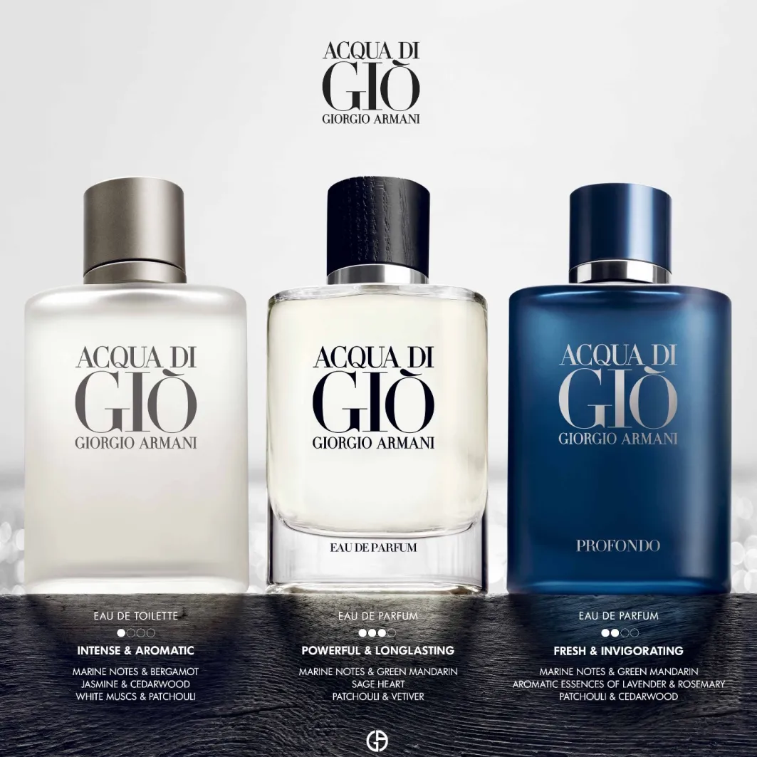 Giorgio Armani Fragranze Maschili^ Acqua Di Gio Acqua Di Gio