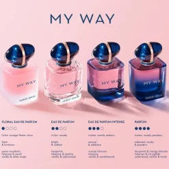 My Way Eau De Parfum Refillable><noscript><img width=