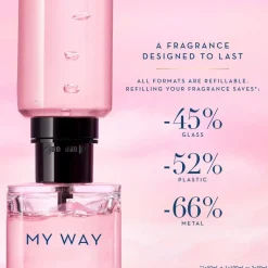 My Way Eau De Parfum Refillable><noscript><img width=