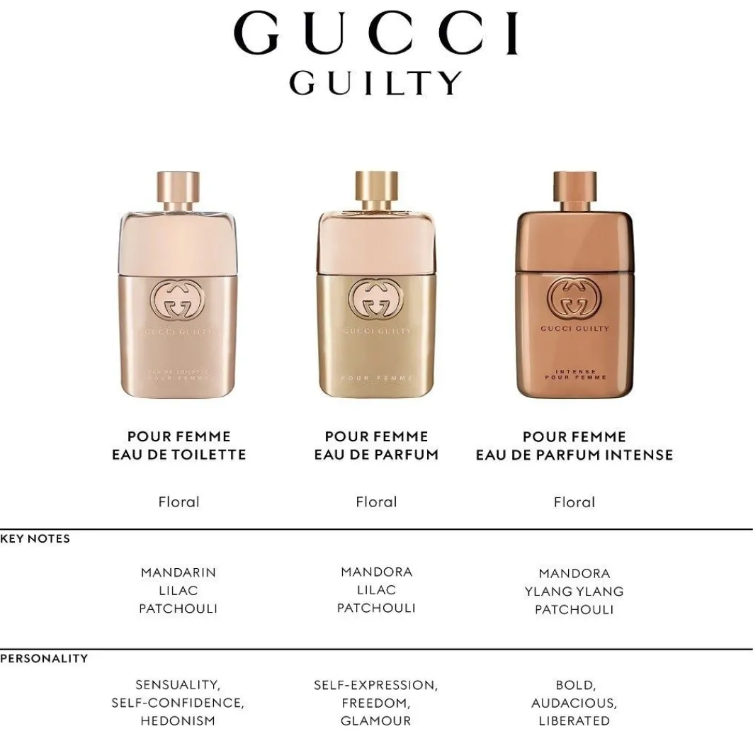 Guilty Guilty Intense>Gucci Outlet