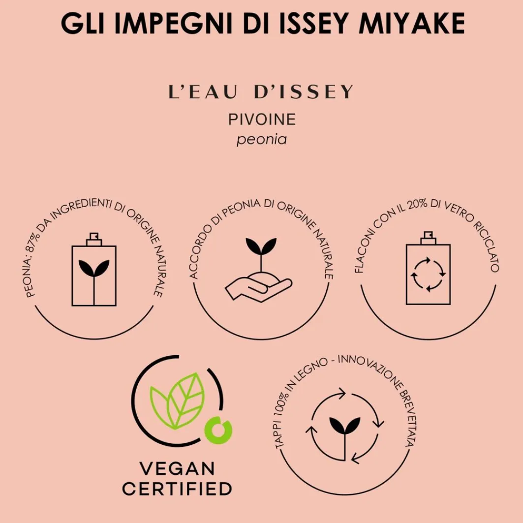 L'Eau D'Issey Eau&Pivoine>Issey Miyake New