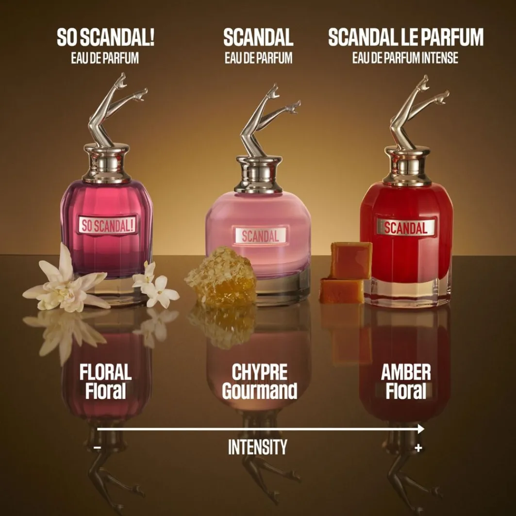Scandal So Scandal>Jean Paul Gaultier Clearance