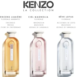 Kenzo Fragranze Unisex^ La Collection Memori Encens Lumiere
