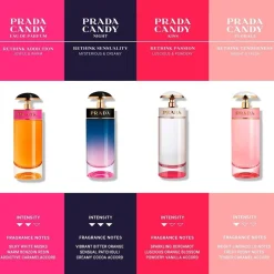 Candy Kiss Candy Eau De Parfum Spray><noscript><img width=