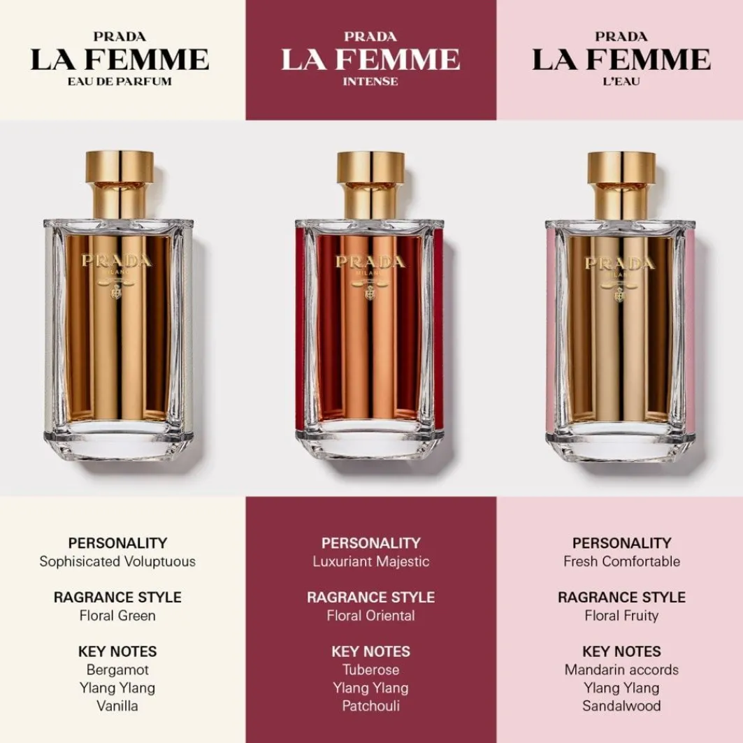 La Femme La Femme Intense>Prada Online
