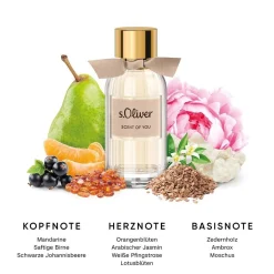 Scent Of You Eau De Toilette><noscript><img width=