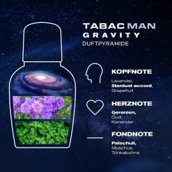 Tabac Fragranze Maschili^ Man Gravity Crema Alla Rosa Per Il Giorno